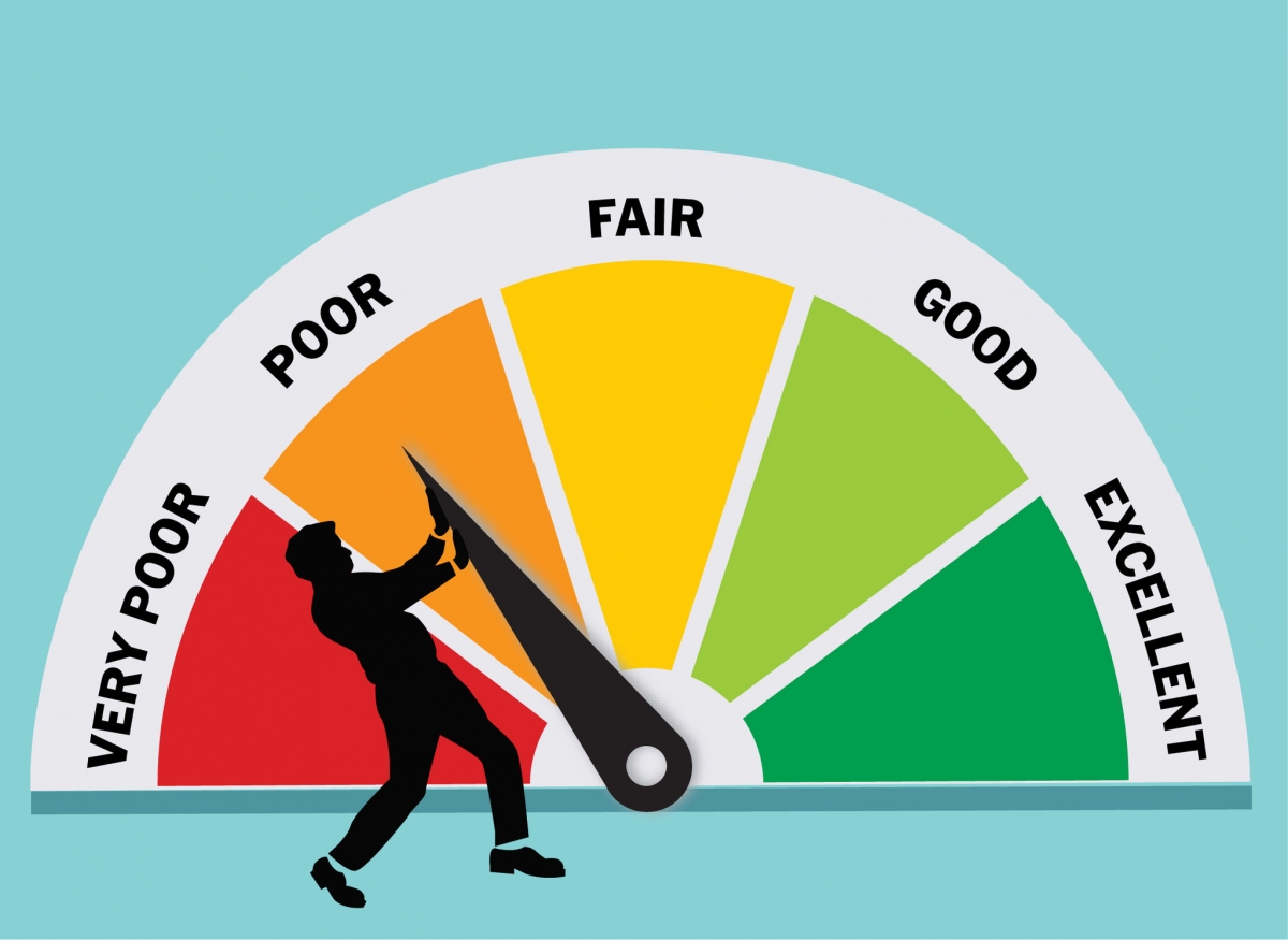 Understanding your credit score!